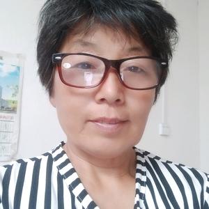 40岁以上的女人头像图片(女性肖像)